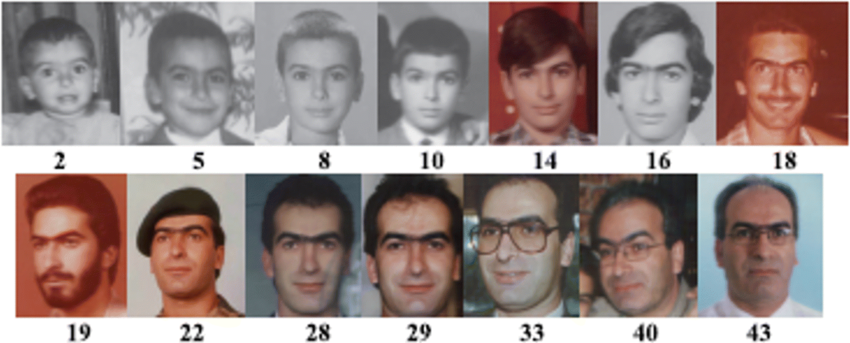 Aging-faces-of-one-person-from-FG-NET-dataset.png