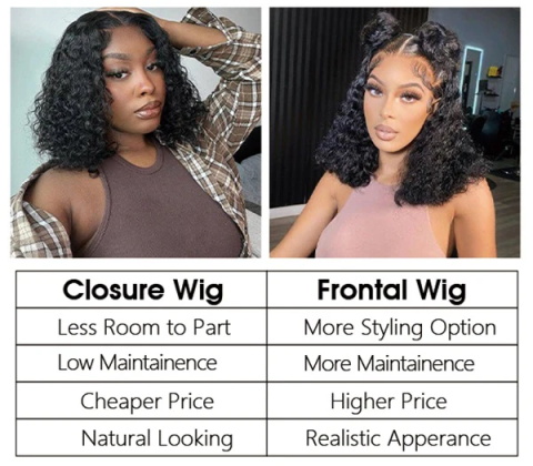 closure wig vs front wig.jpg