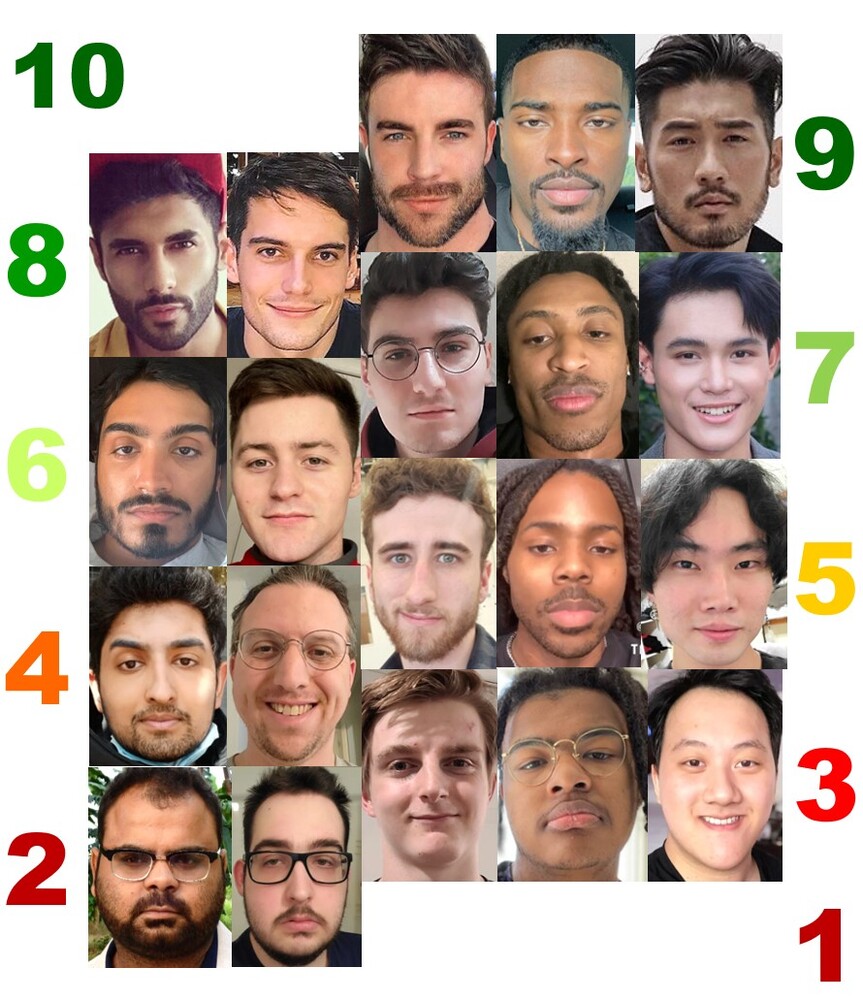 face-rating.jpg