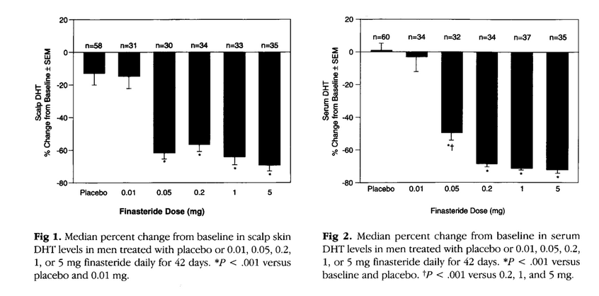 finasteride.png