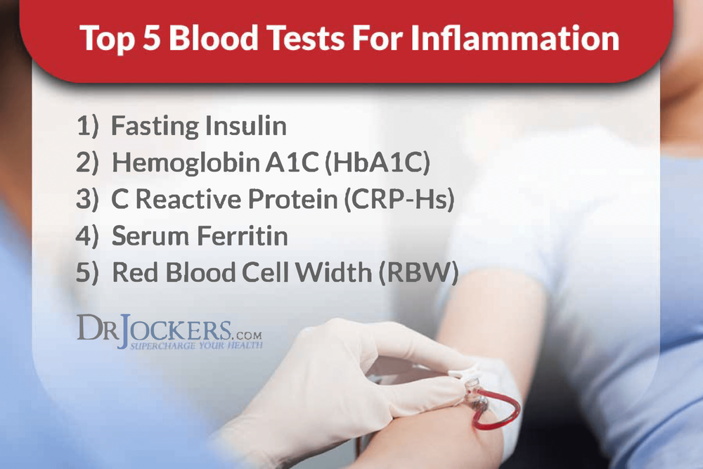 Inflammation.png