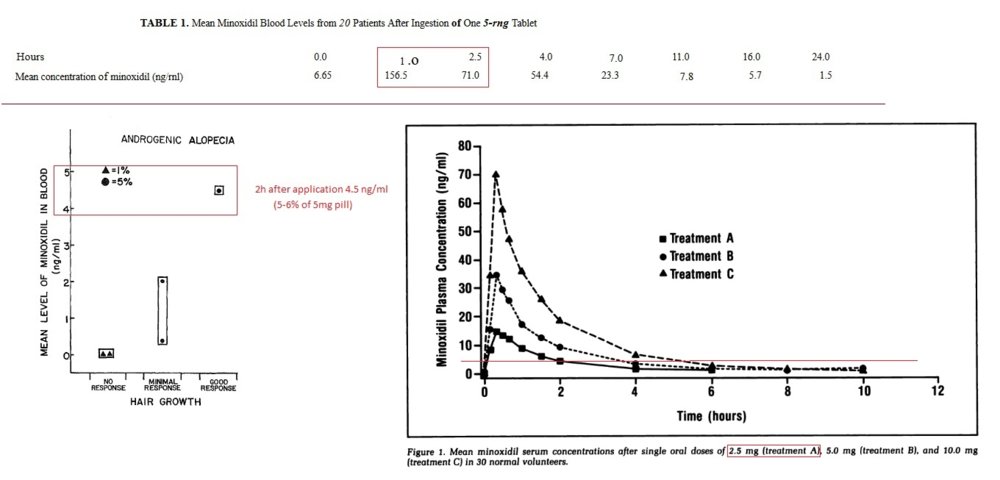 minoxidil.jpg