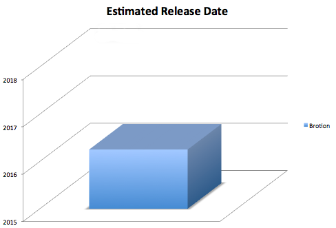 Screen Shot 2018-04-21 at 2.44.17 AM.png