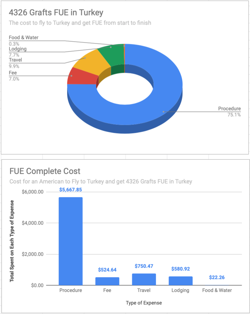 Screen Shot 2019-02-18 at 9.32.00 AM.png