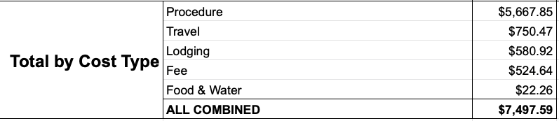 Screen Shot 2019-02-18 at 9.33.21 AM.png