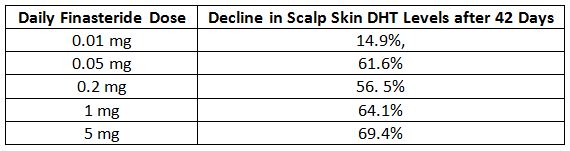 SkinScalp.jpg