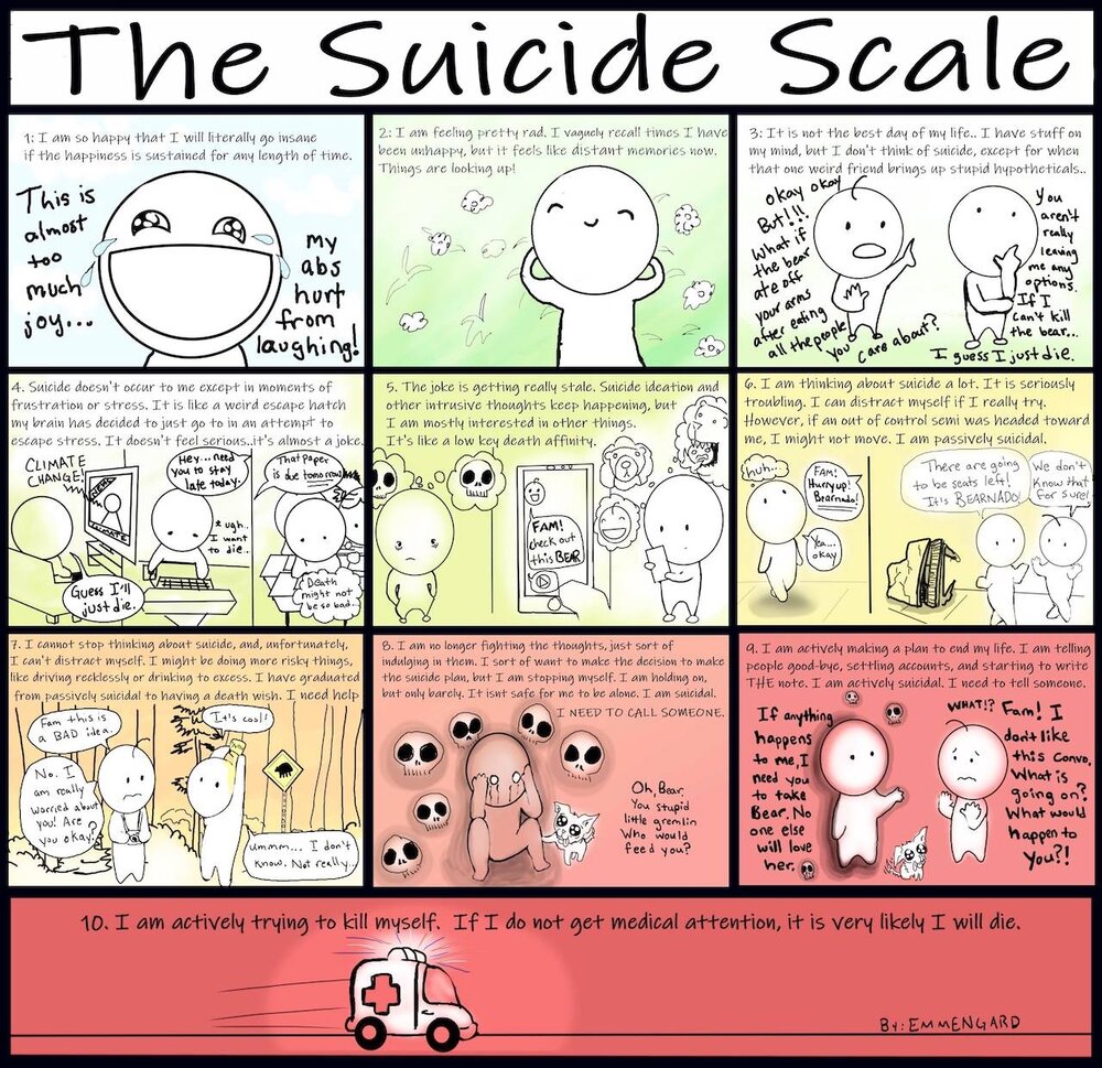 xEmmengards_Suicide_Scale.jpg.pagespeed.ic._o_hH6pPZw.jpg