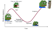 grief-curve.png