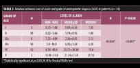 androgenetic-alopecia-and-metabolic-syndrome-is-alarin-a-v0-erevzzg7ooxf1 (1).png
