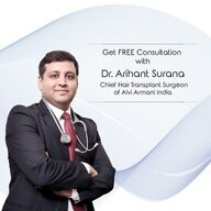 Dr.Arihant Surana