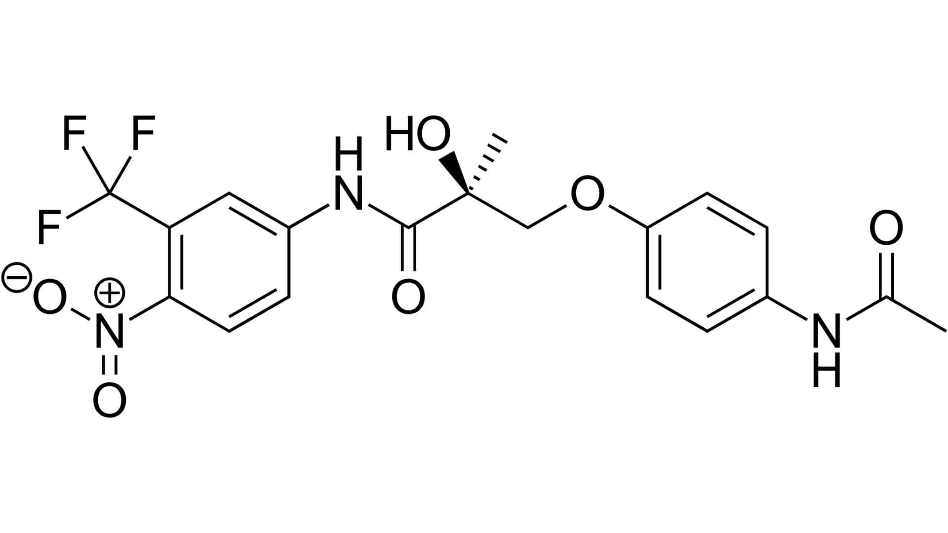 moreplatesmoredates.com